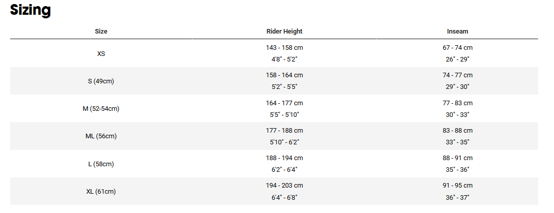 Trek Checkpoint sizing